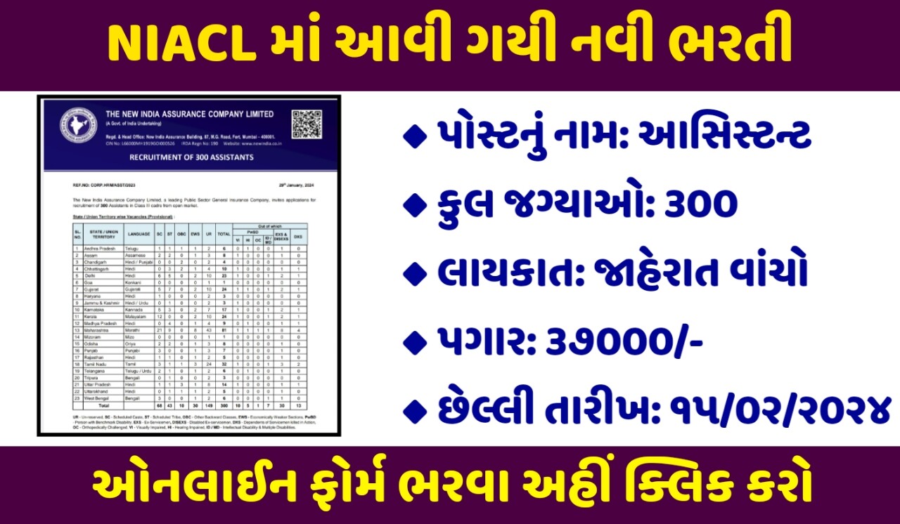 NIACL Assistant Recruitment 2024 Apply Online, 300 Vacancies