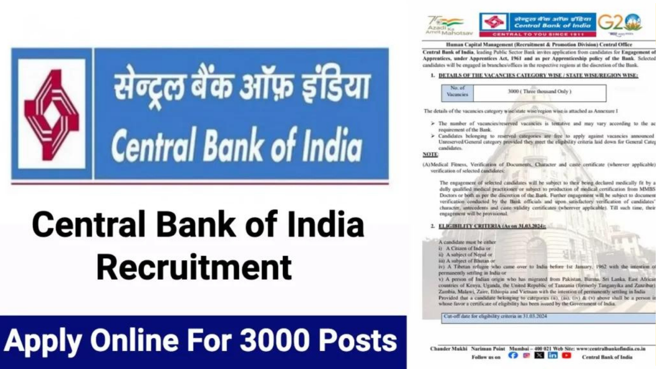 Central Bank of India Recruitment 2024 apply Now