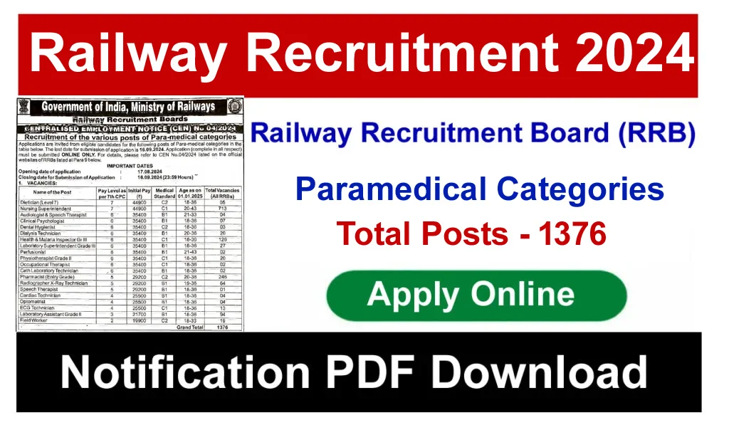 RRB Paramedical Recruitment 2024: Posts 1376 , Apply Online