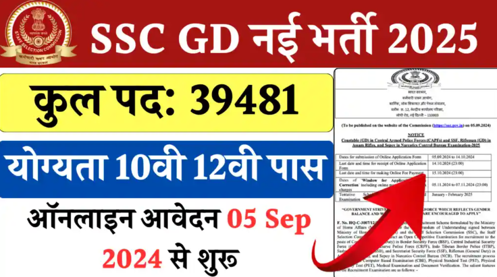 SSC Constable GD Recruitment 2025