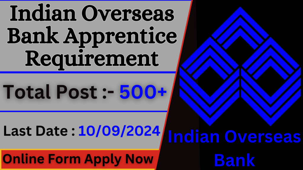 Indian Overseas Bank IOB Apprentice Recruitment 2024: Comprehensive Guide to Apply