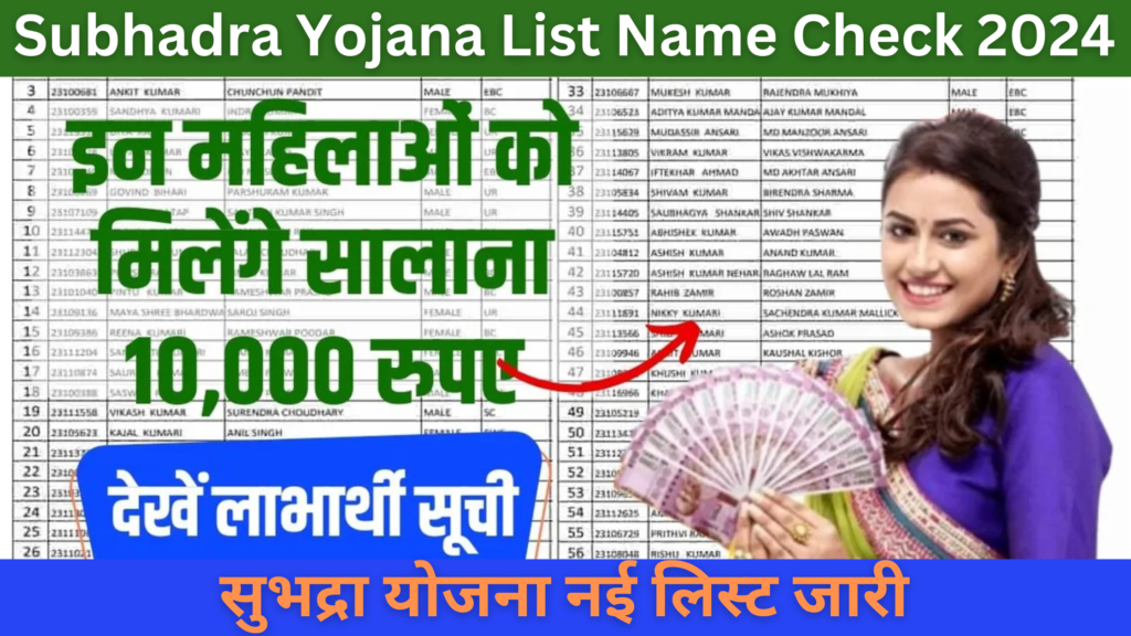 Subhadra Yojana List Name Check 2024: Check Your Name